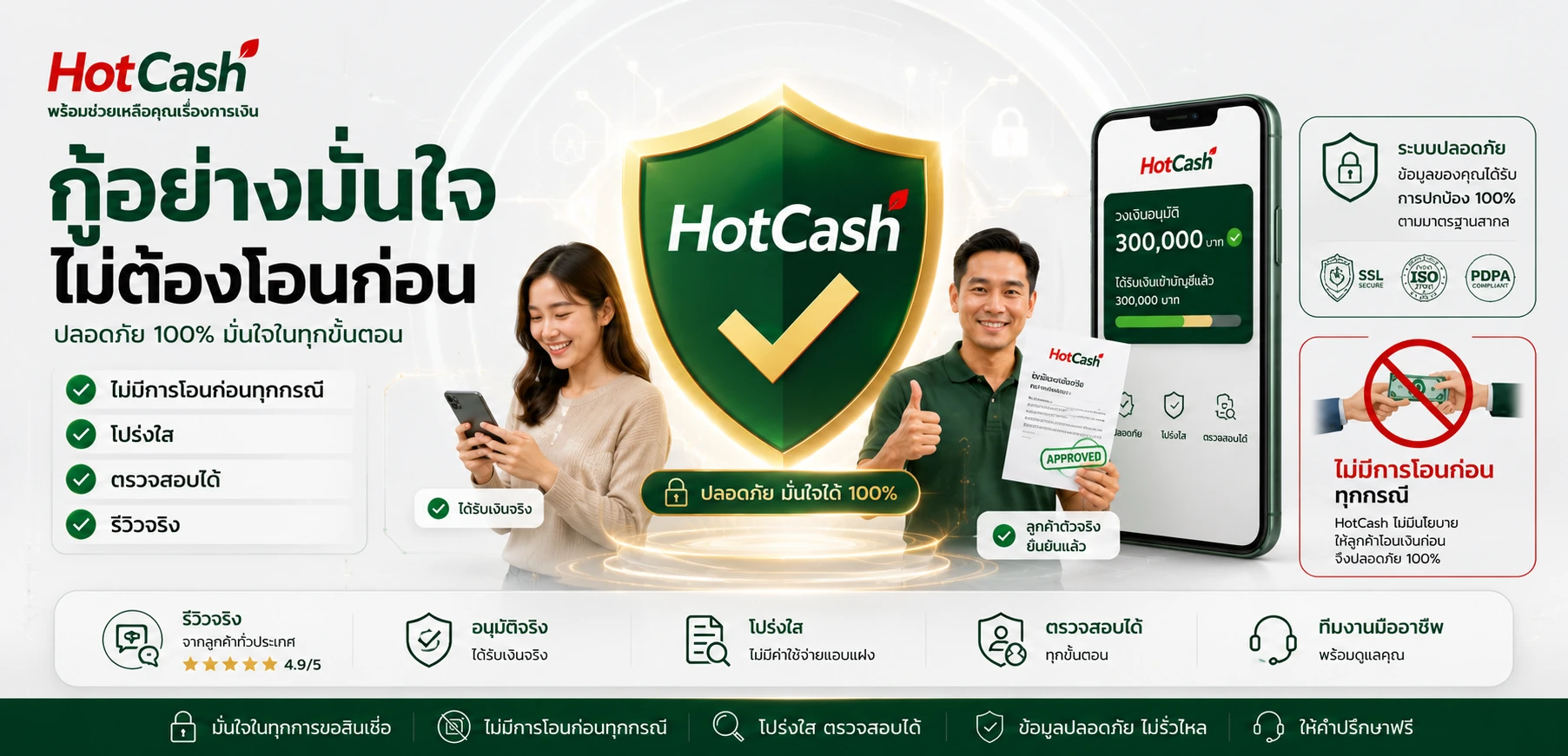 HotCash สไลด์แนะนำบริการ 1