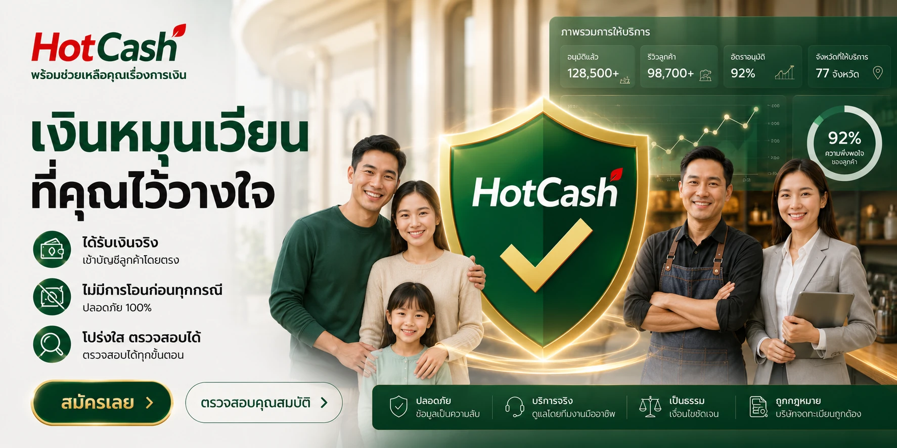 HotCash สไลด์แนะนำบริการ 5