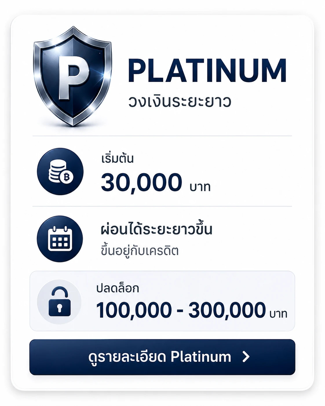 ระดับ Platinum — เครดิตยอดเยี่ยม วงเงินสูงสุด (กดเพื่อดูรายละเอียด)